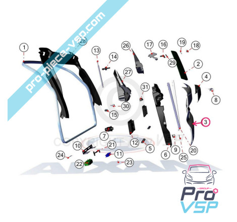 Hatchback fuera del panel