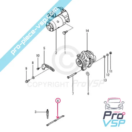 %product-name% för %summary%