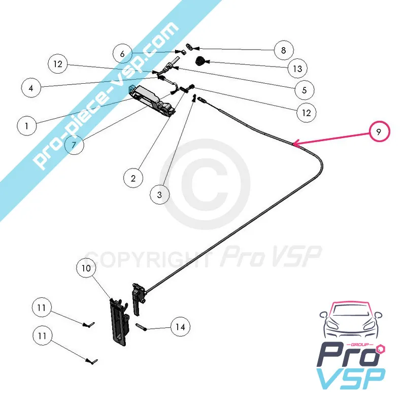 %product-name% origin for %summary%