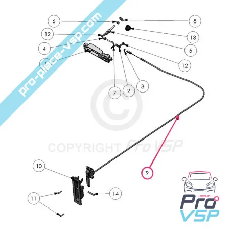 %product-name% for %summary%