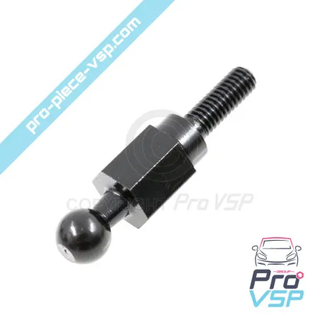 %product-name% per %summary%