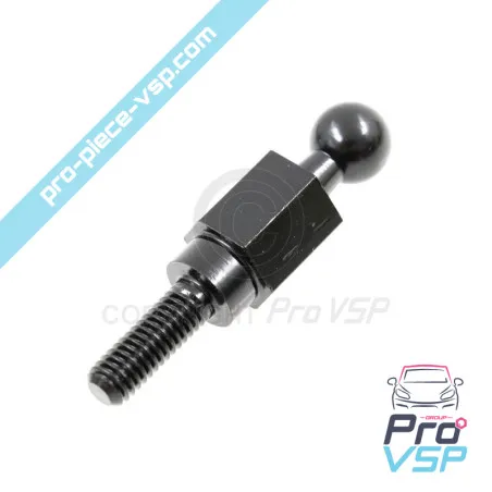 %product-name% for %summary%