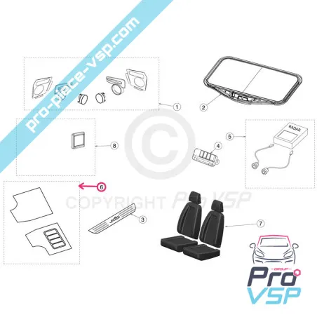 %product-name% origem para %summary%