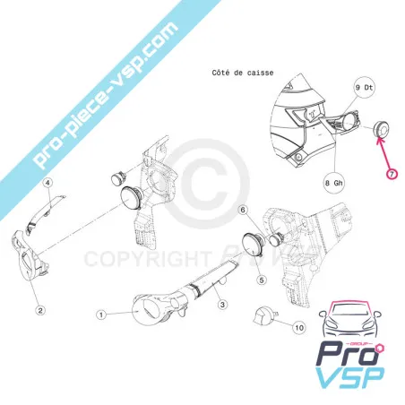 %product-name% origine pentru %summary%