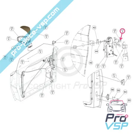 %product-name% varten %summary%