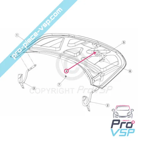 %product-name% per %summary%