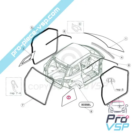 %product-name% origine per %summary%