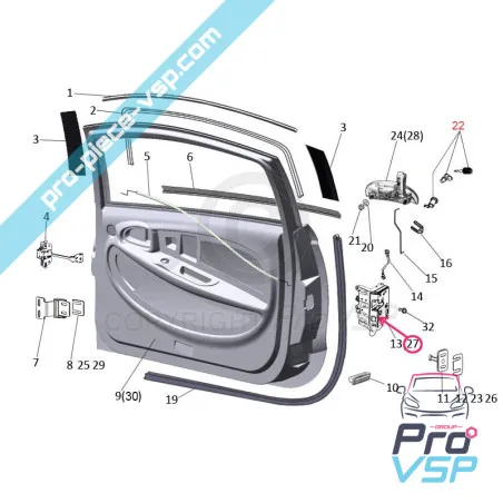 %product-name% pour %summary%