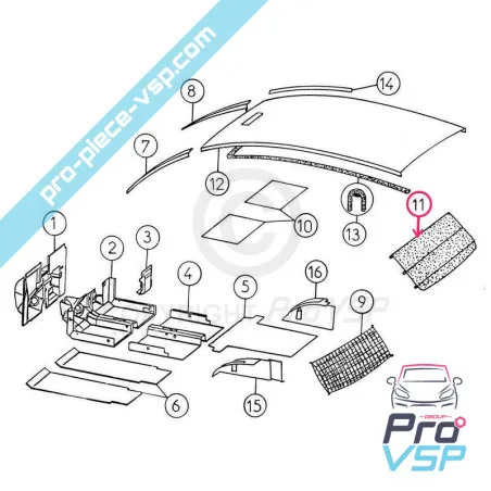 %product-name% för %summary%