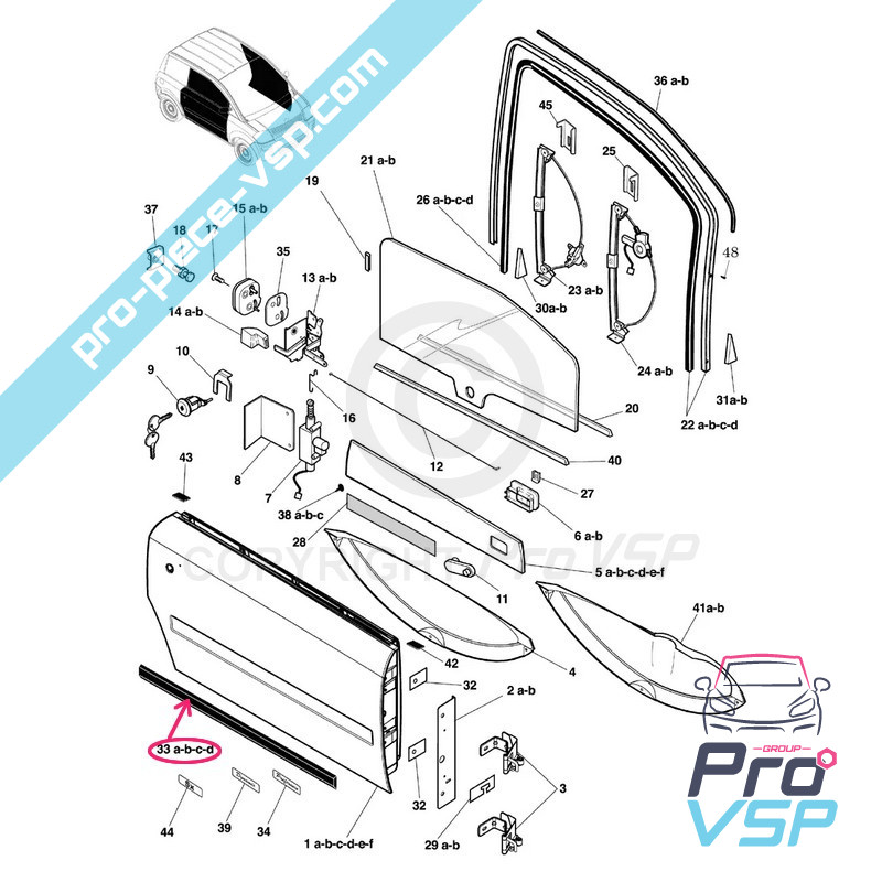 Door stick
