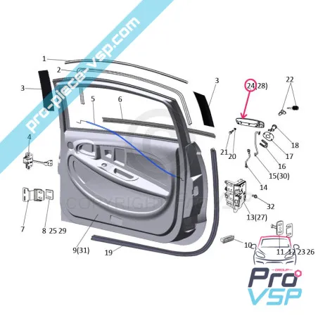 %product-name% origine pentru %summary%