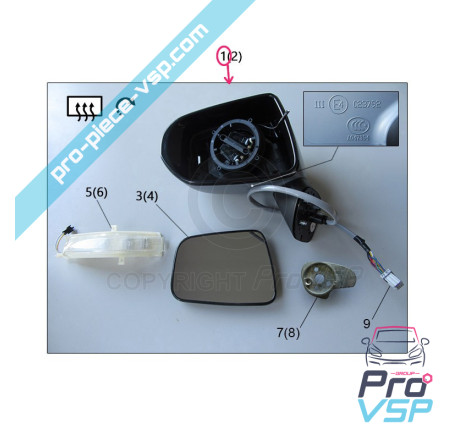 %product-name% origem para %summary%