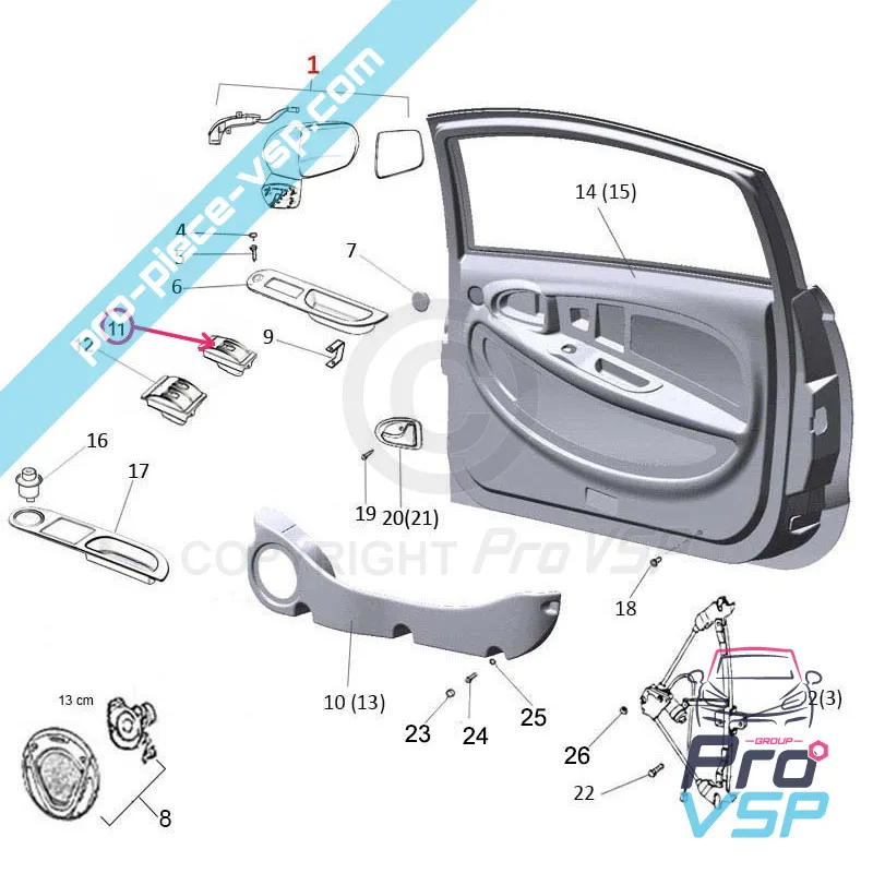 %product-name% origin for %summary%