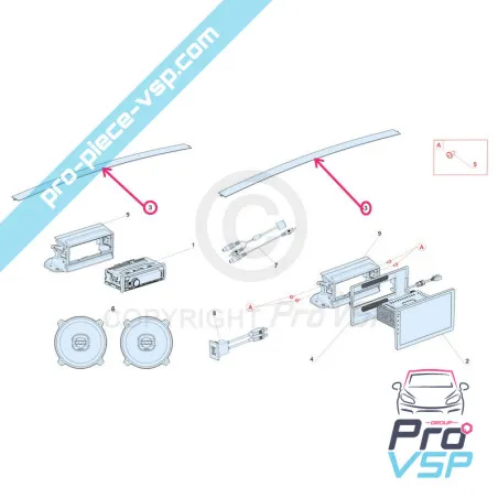 %product-name% pour %summary%