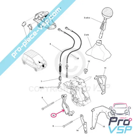 %product-name% per %summary%