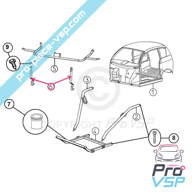 %product-name% für %summary%