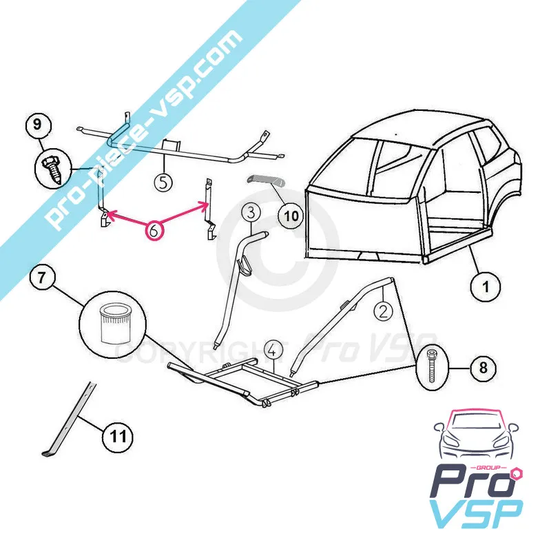 %product-name% per %summary%