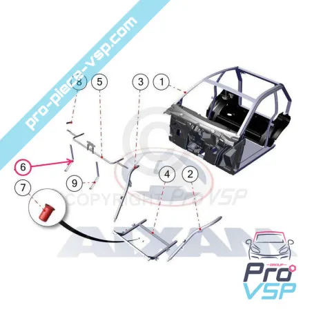 %product-name% for %summary%