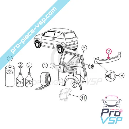 %product-name% fiber for %summary%