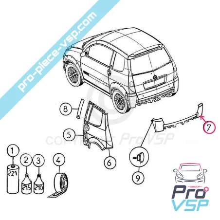 %product-name% fibra per %summary%