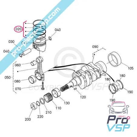 %product-name% origine pour %summary%