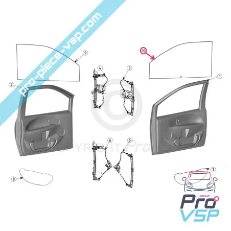 %product-name% pour %summary%