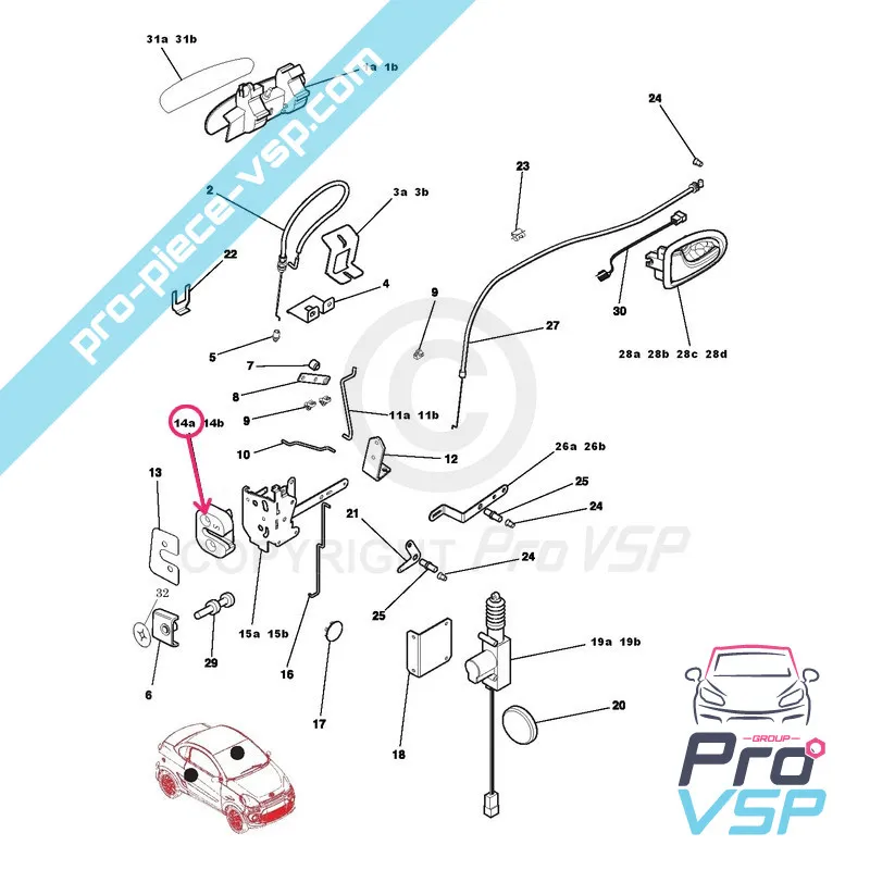 %product-name% ursprung för %summary%