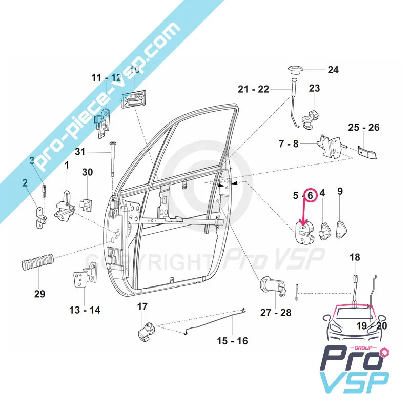 %product-name% ursprung för %summary%