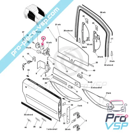 Cerradura de la puerta