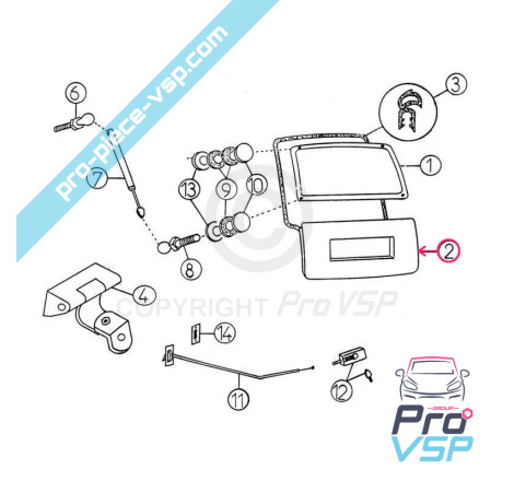 Hatchback panel