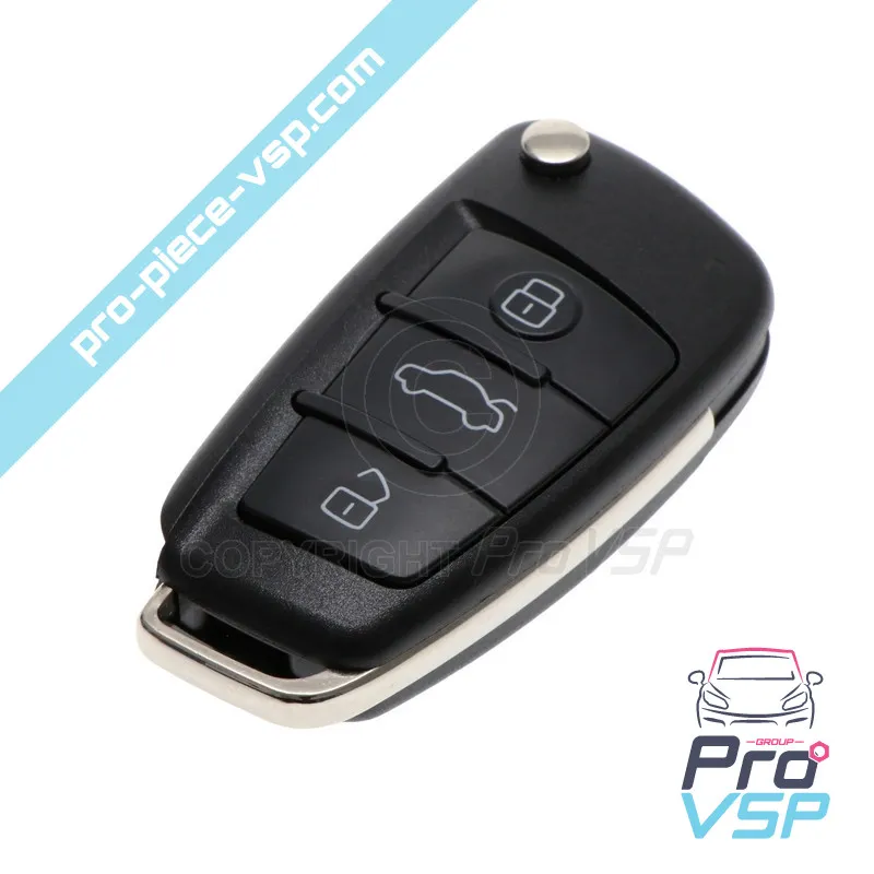 %product-name% for %summary%