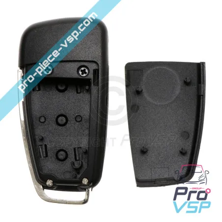 %product-name% for %summary%