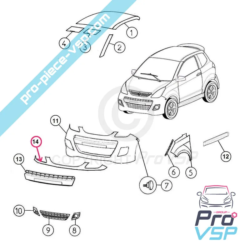 %product-name% origine pentru %summary%