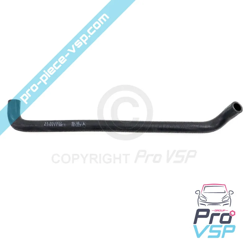 %product-name% ursprung för %summary%