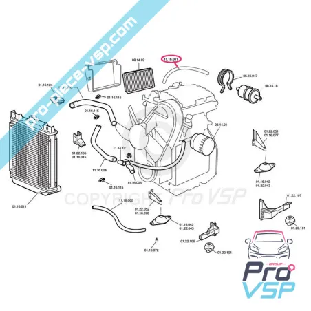 %product-name% ausdrängen %summary%