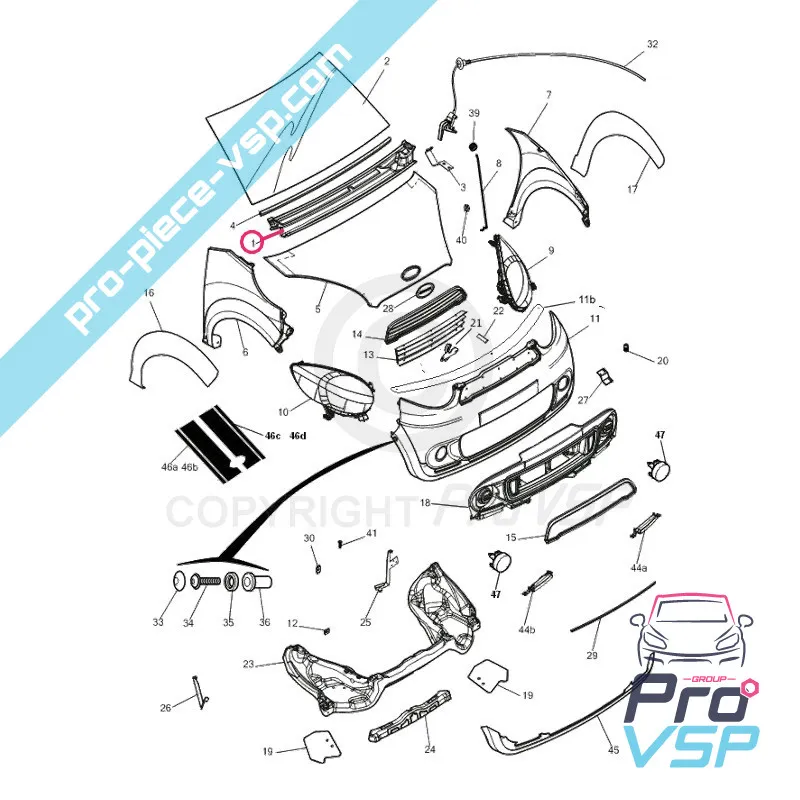 %product-name% origin for %summary%