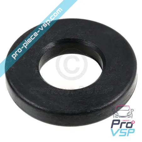 %product-name% per %summary%