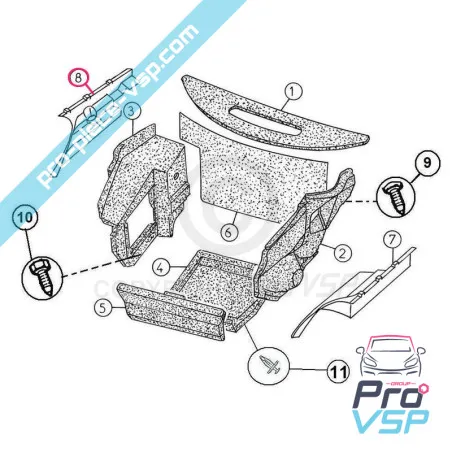 %product-name% origin for %summary%