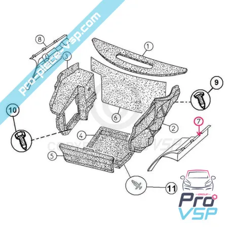 %product-name% origine pentru %summary%