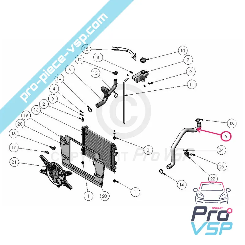 %product-name% origine pentru %summary%