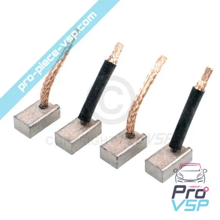 %product-name% pentru %summary%