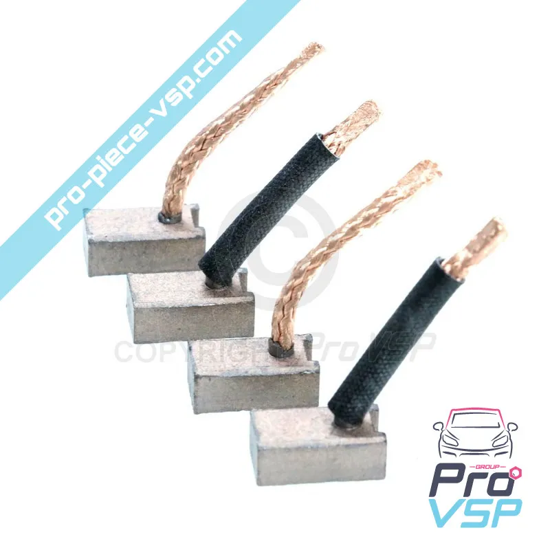 %product-name% por %summary%