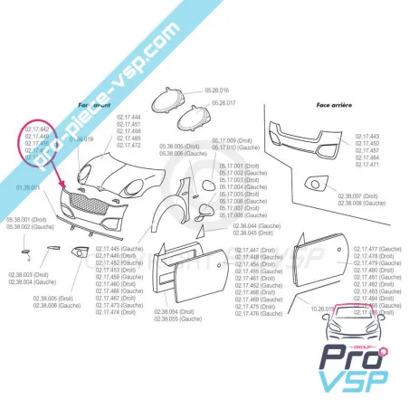 %product-name% origine pentru %summary%