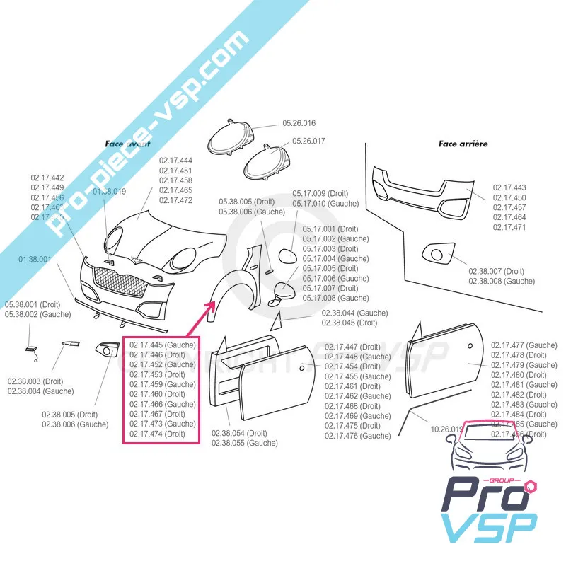 %product-name% origine pentru %summary%
