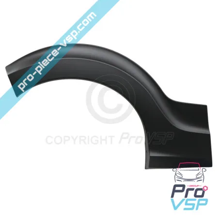 %product-name% ursprung för %summary%