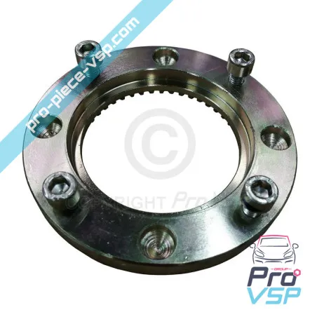 %product-name% för %summary%