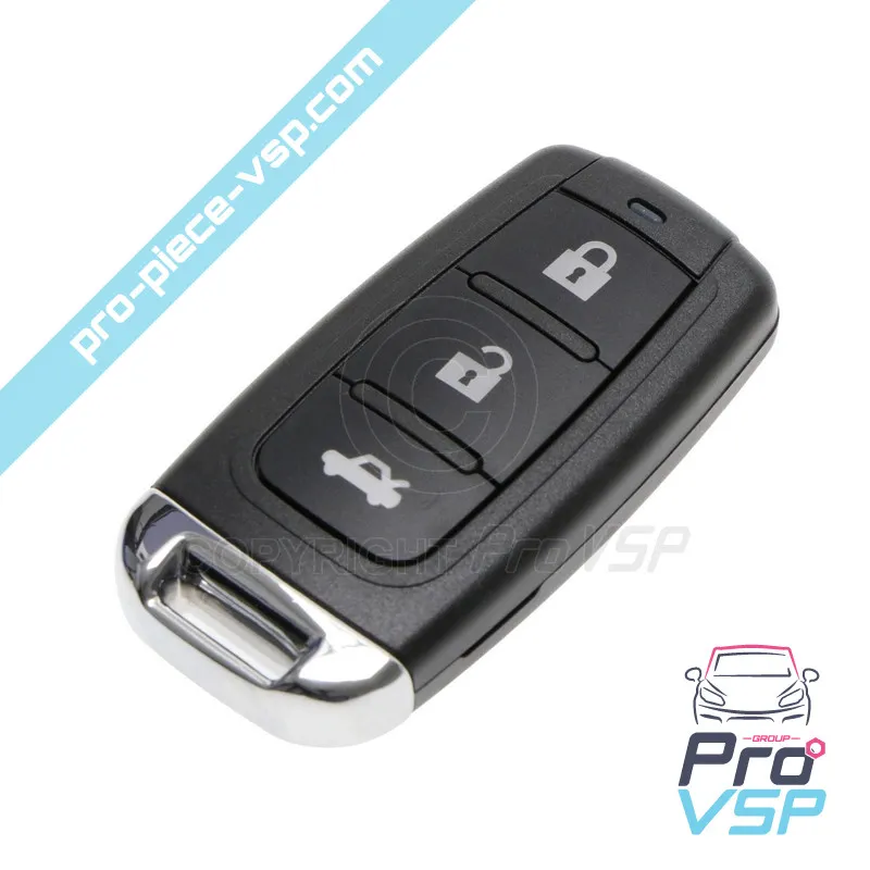 %product-name% for %summary%