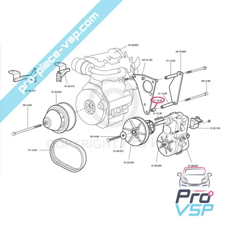 %product-name% pentru %summary%