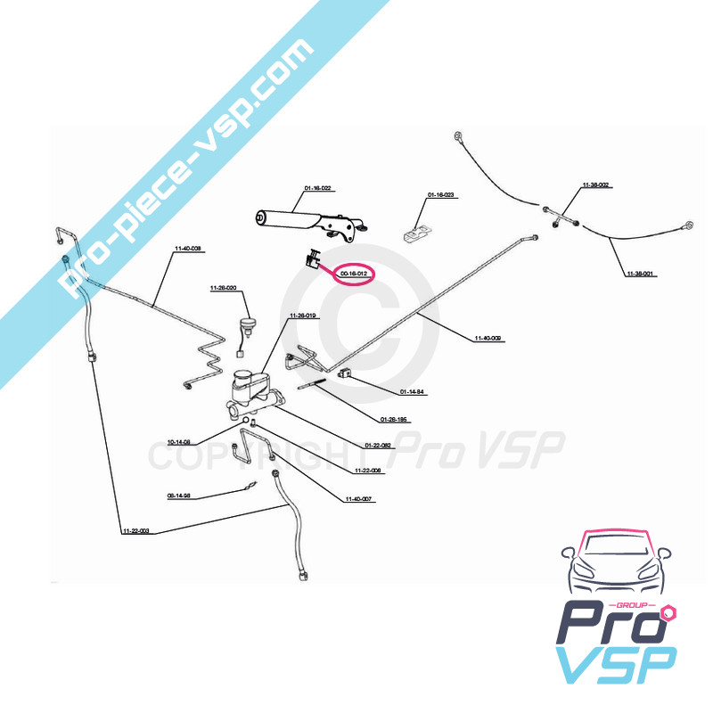 Contator de handbrake