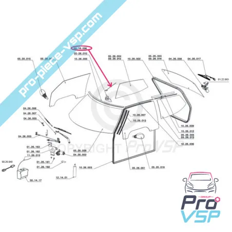 %product-name% alkuperä jstk %summary%